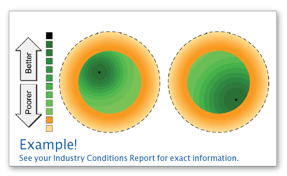 Positioning Scores: The outer edge of the rough cut measures 4.0 units from the center of the circle; the edge of the
fine cut measures 2.5 units from the center